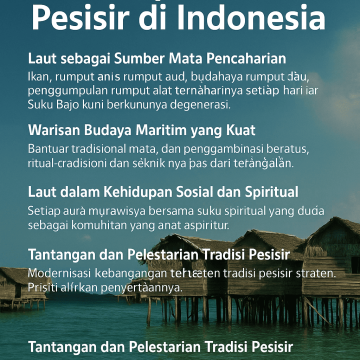 Peran Laut dalam Kehidupan Suku Pesisir di Indonesia