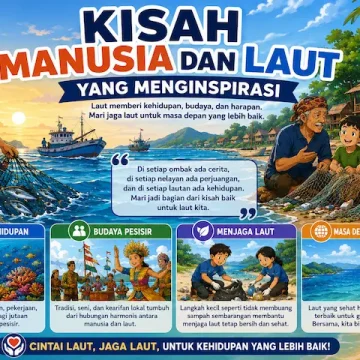Kisah Manusia dan Laut yang Menginspirasi serta Mengingatkan Kita pada Arti Kehidupan “kisah manusia dan laut yang menginspirasi masyarakat menjaga ekosistem laut”