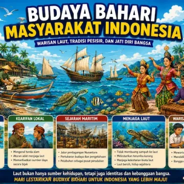 “budaya bahari masyarakat Indonesia dengan tradisi pesisir dan kapal tradisional”